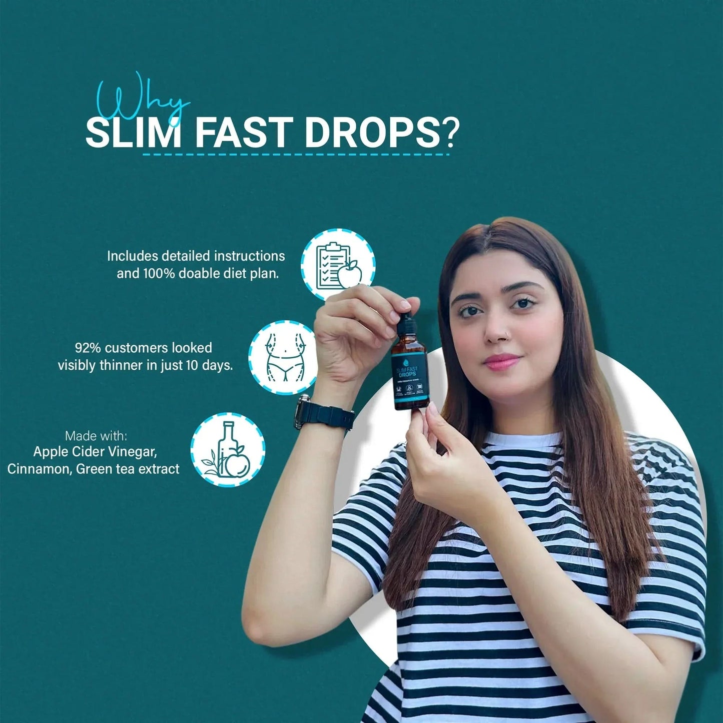 Slim Fast Drops 4 Weeks Program