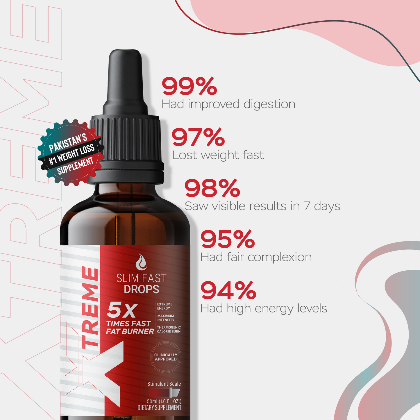 SLIM FAST DROPS XTREME 8 Weeks (Best Seller)